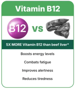 Vitamin-B12