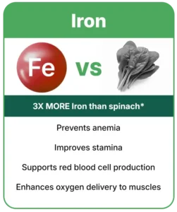 Iron