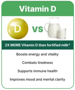 1730119380-Vitamin D