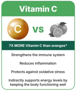Vitamin C