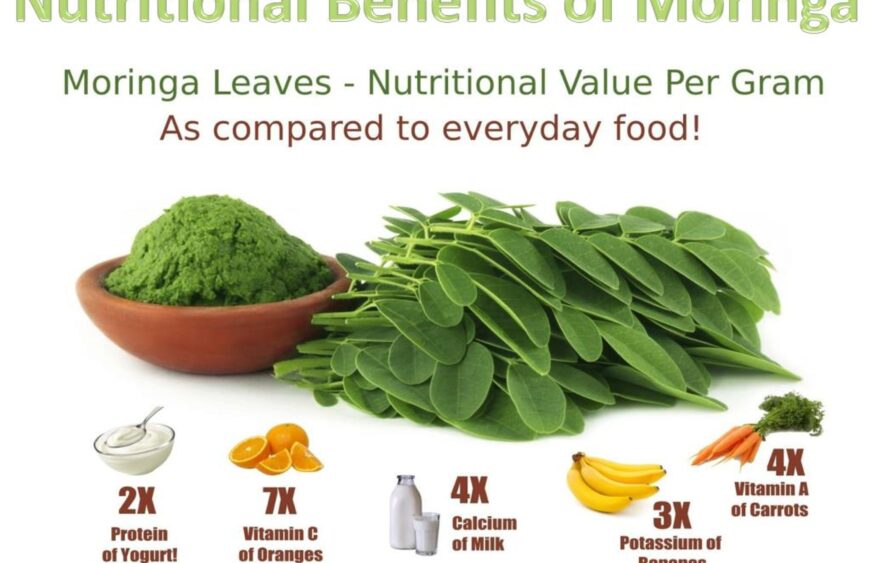 Moringa Benefits