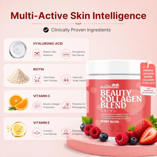 Rushi Herbs Beauty Collagen Blend - Japanese Marine Collagen with Glutathione & Hyaluronic Acid - Mixed Berry 200g